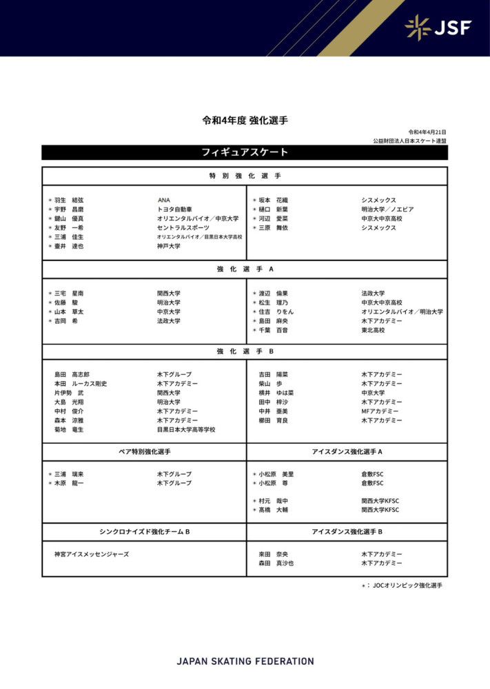 安东尼在2022年夏窗从阿贾克斯加盟曼联，转会费为9500万欧+500万浮动。